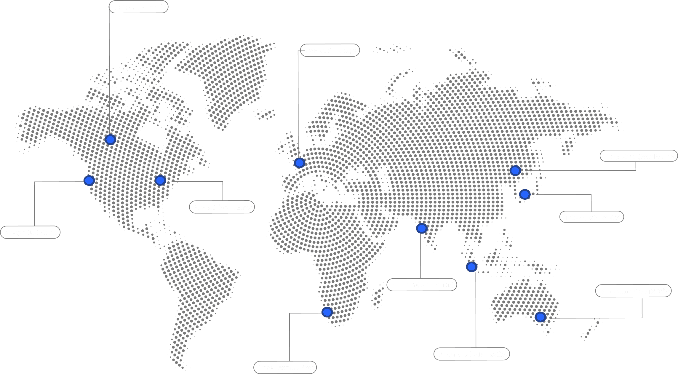 kuberns-reach